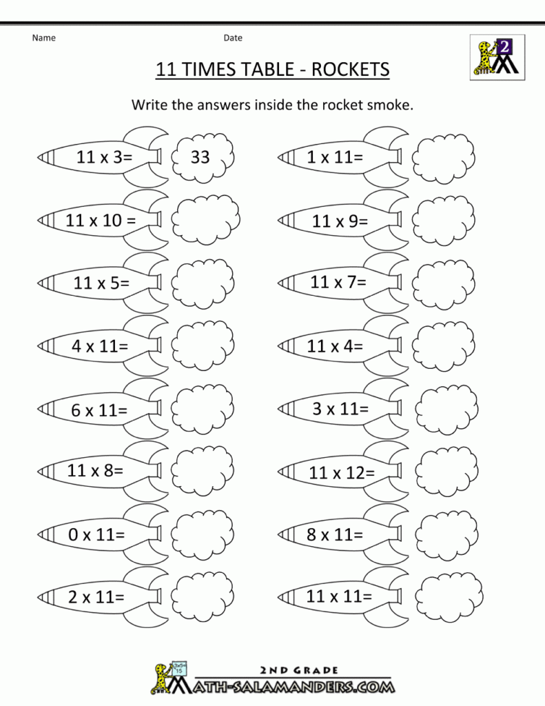 11 Times Table 12 Times Tables Worksheet 12 Times Tables Worksheet 