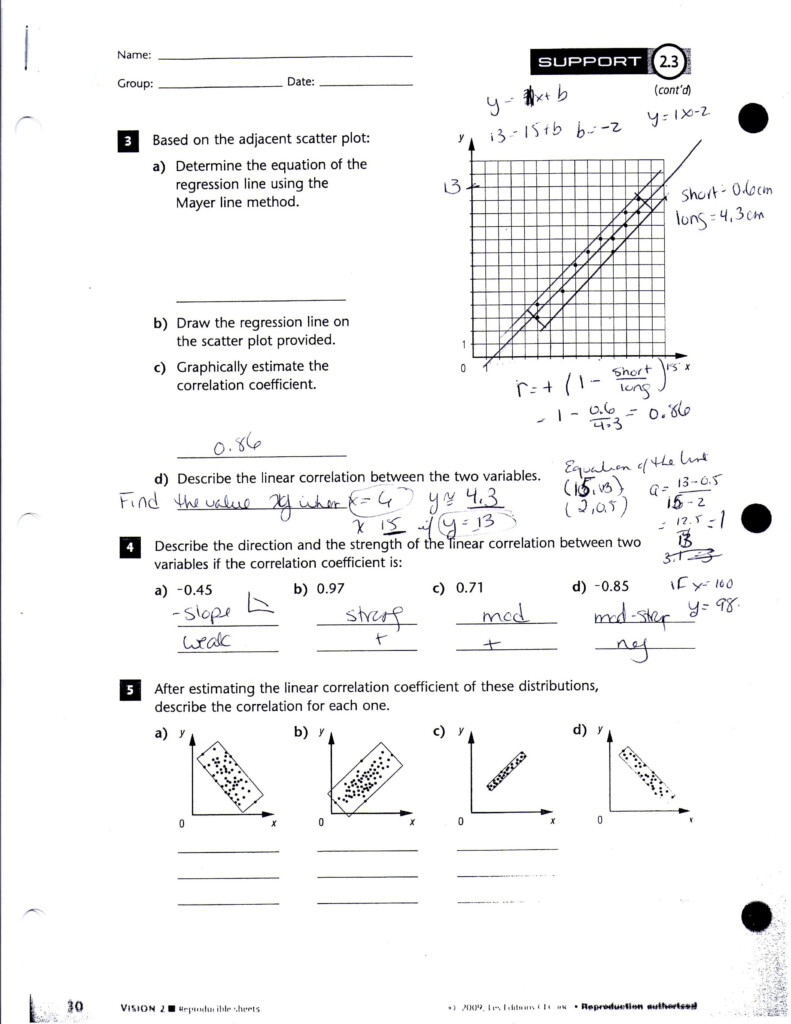 3 4 Skills Practice Equations Of Lines Answers Tessshebaylo