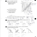 3 4 Skills Practice Equations Of Lines Answers Tessshebaylo