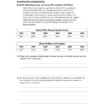 30 Critical Thinking Skills Worksheet Education Template