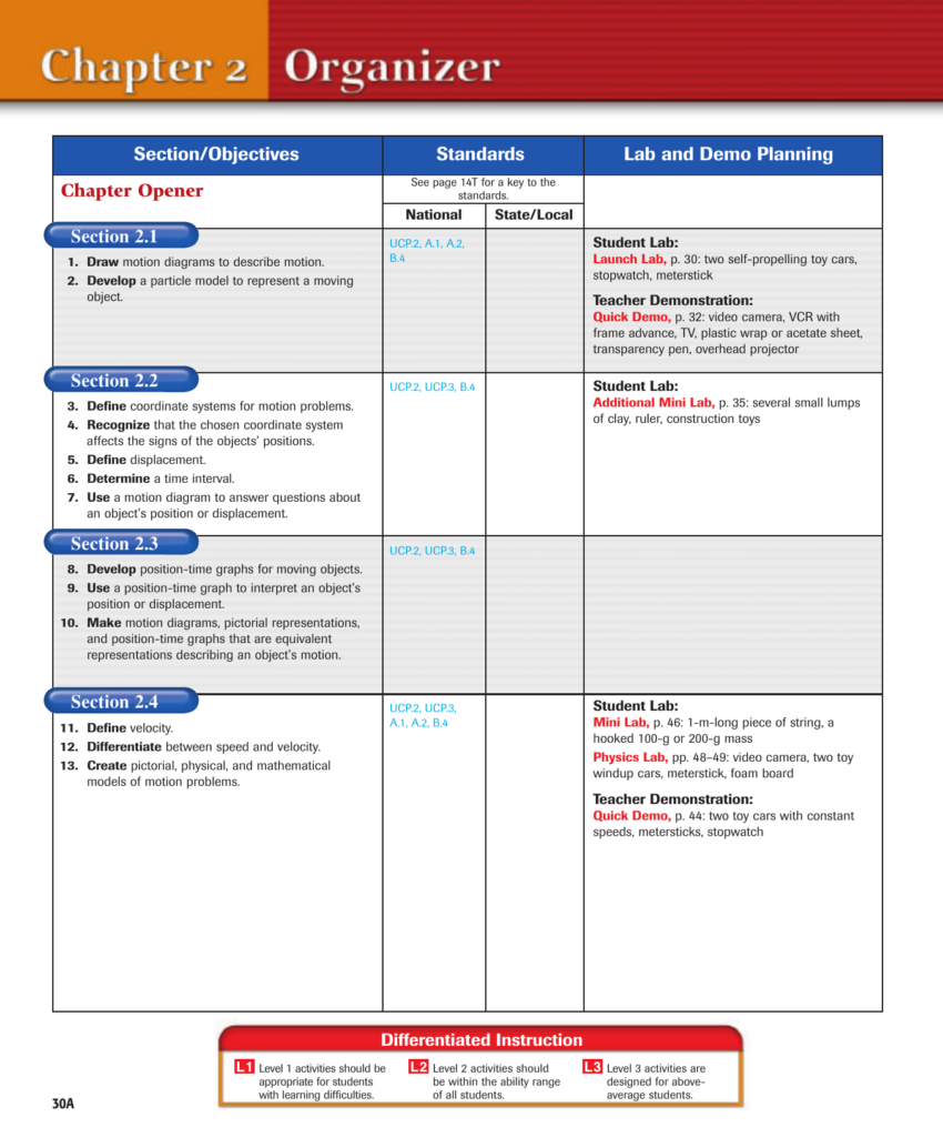 32 Critical Thinking Diagram Worksheet 46 1 Answers Worksheet Source 2021