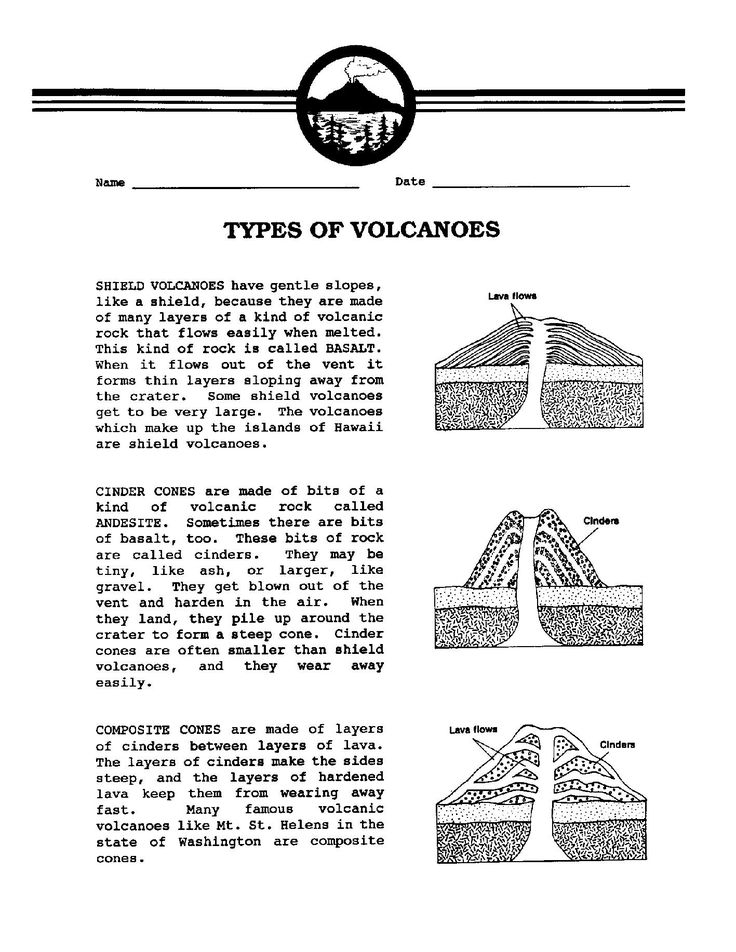 7 Best Volcano Worksheets Images On Pinterest Geography Volcano 
