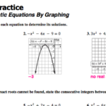9 2 Skills Practice Solving Quadratic Equations By Graphing Worksheet