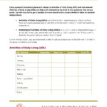 Activities Of Daily Living Checklist eldercare homecare Activities