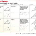 Assignments Limitless LearningMr Tavitas Educational Website