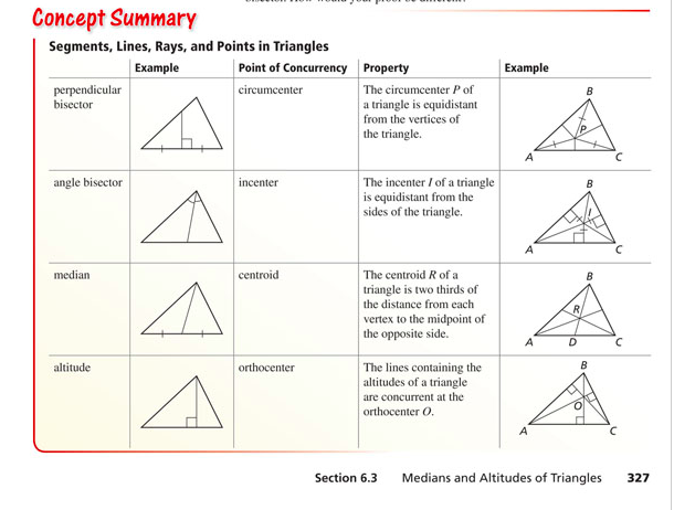 Assignments Limitless LearningMr Tavitas Educational Website