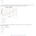 Average Speed Problems Worksheet With Answers Average Speed Problems