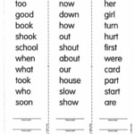 Building Spelling Skills Daily Practice Grade 2