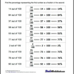 Calculate Percentage Worksheets These Practice Worksheets Include How