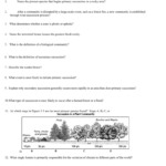 Chapter 3 Communities Biomes And Ecosystems Worksheet Answers Worksheet