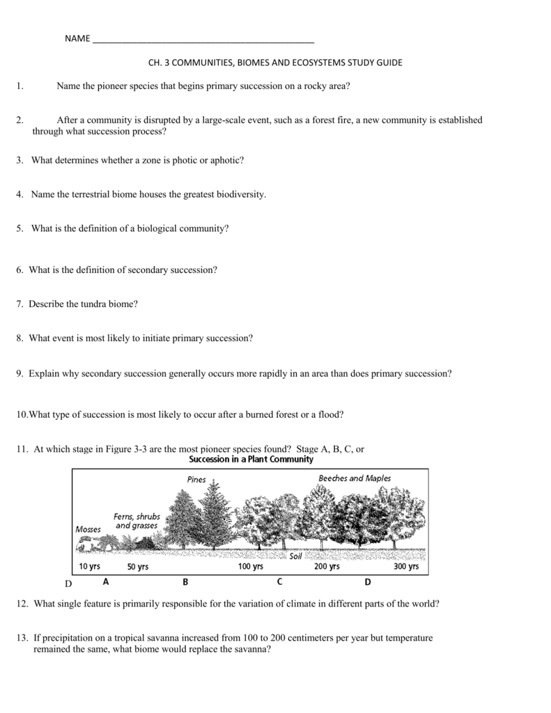 Chapter 3 Communities Biomes And Ecosystems Worksheet Answers Worksheet