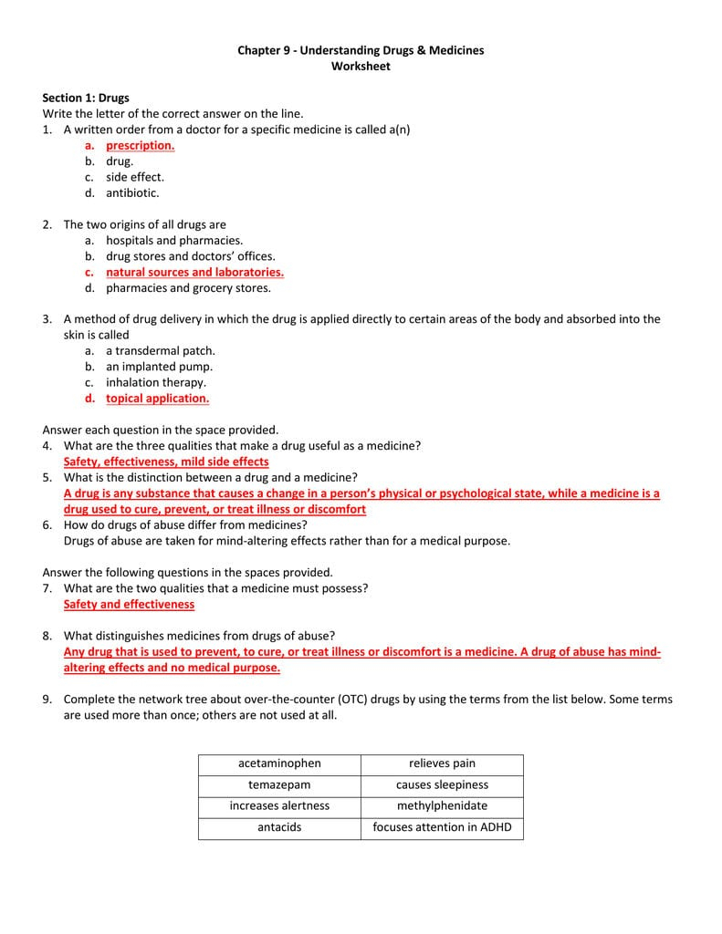 Chapter 9 Understanding Drugs Medicines Worksheet Db excel