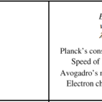 Chem Skills Worksheet 3 Significant Figures Answer Key Worksheetpedia