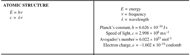 Chem Skills Worksheet 3 Significant Figures Answer Key Worksheetpedia