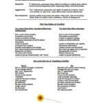 Communication Skills Worksheets For Adults Google Search