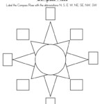 Compass Rose Worksheet Have Fun Teaching