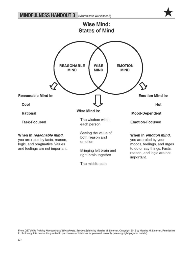 DBT Skills Training Handouts And Worksheets Second Edition DBT Worksheets