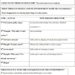 Dbt Worksheets In Spanish Pdf Kidsworksheetfun