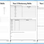 Dictionary Skills Definition Worksheet Template