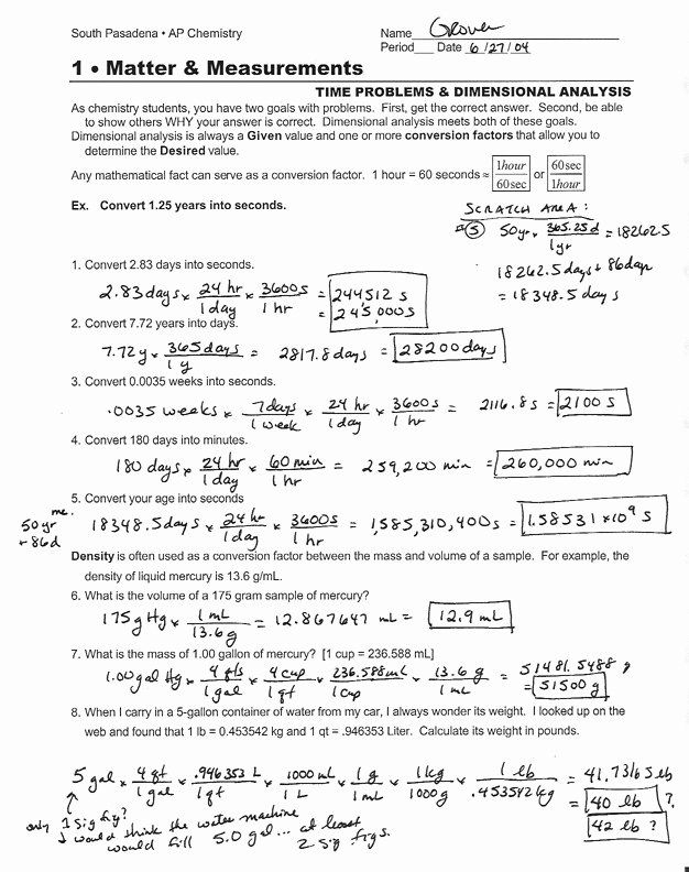 Dimensional Analysis Chemistry Worksheet Worksheet