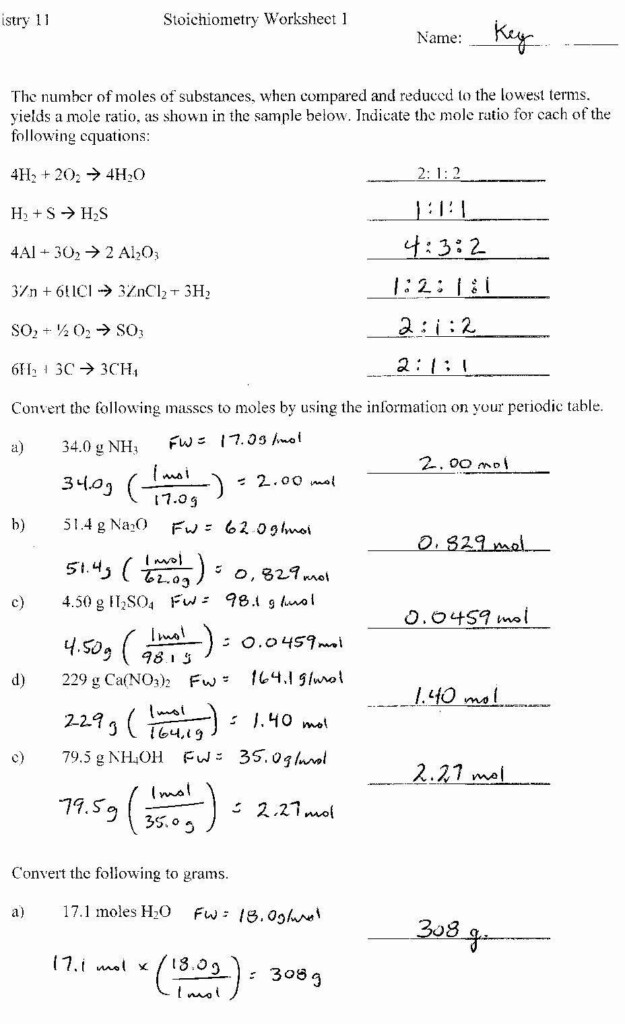 Dimensional Analysis Worksheet Chemistry Predicting Products Of 