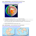 Dynamic Earth Interactive Worksheet Answers The Earth Images Revimage Org