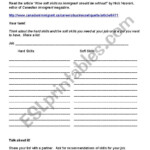 English Worksheets Soft Skills For Immigrants