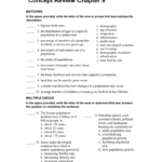 Environmental Science Chapter 9 Worksheet