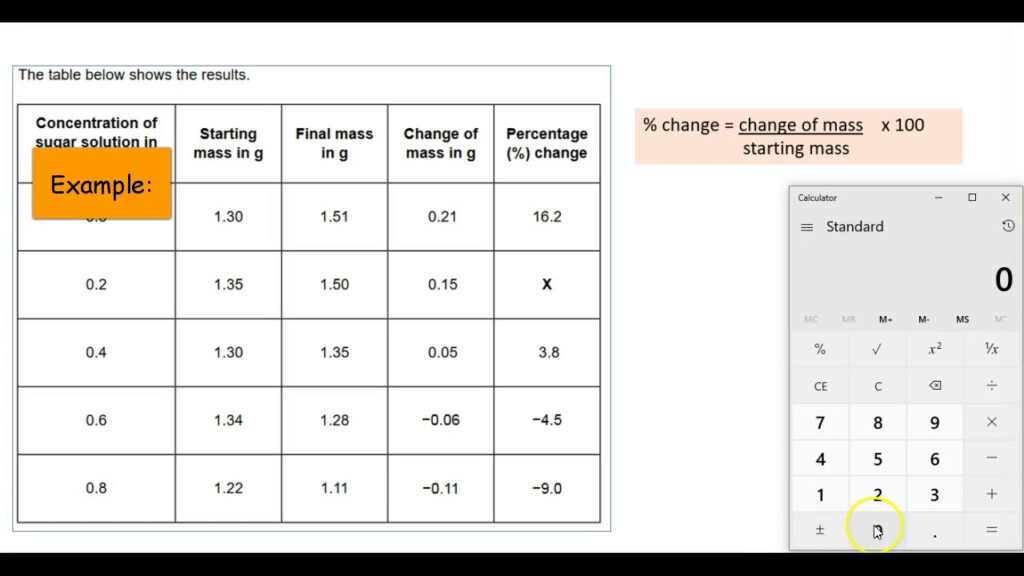 Equation For Percentage Change In Mass Osmosis Tessshebaylo