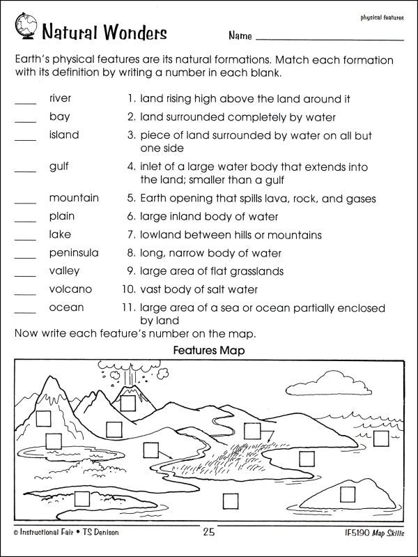 Free Printable Map Skills Worksheets For 3rd Grade Learning How To Read