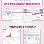 Human Population Growth Worksheet Answer Key Worksheet