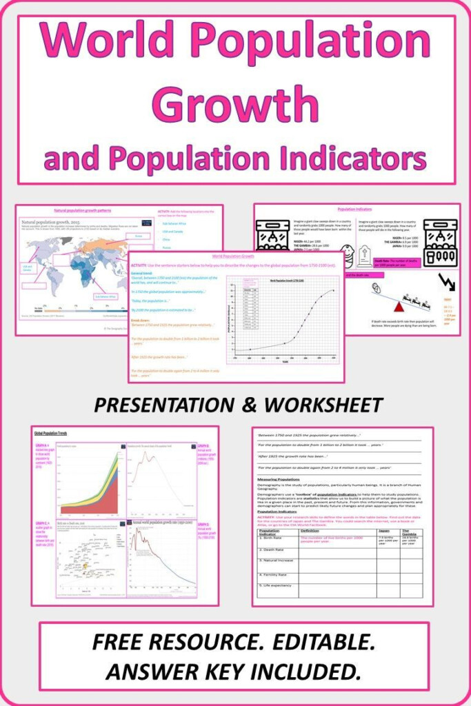 Human Population Growth Worksheet Answer Key Worksheet