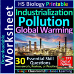 Industrialization Pollution Global Warming Living Etsy