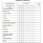 Job Skills Assessment Worksheet Skills Inventory Template 6 Free Word