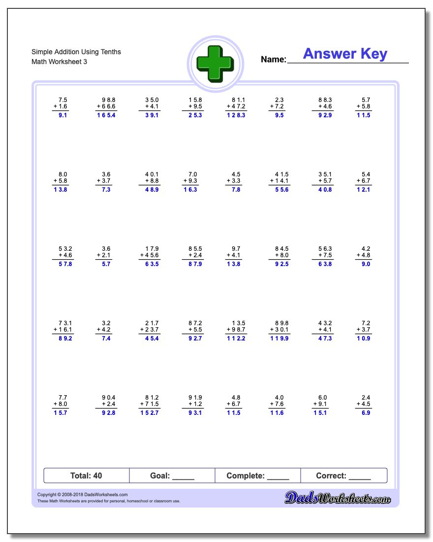 Knife Skills Application Worksheet Answers