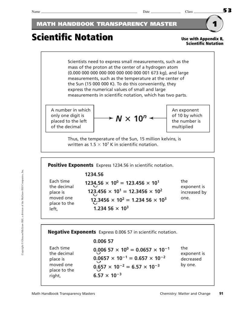 Math Handbook Transparency Worksheet Operations With Scientific 
