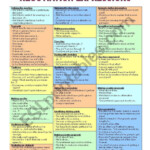 Negotiation Expressions ESL Worksheet By Roy Piepers