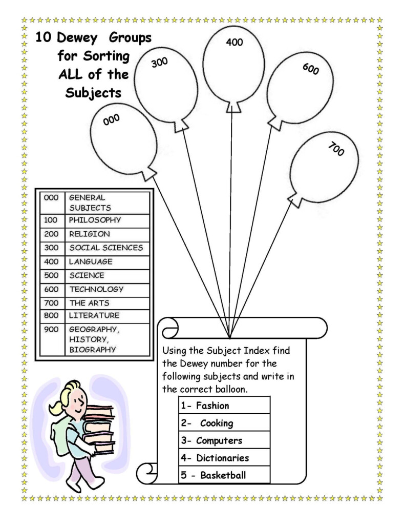 Pin On Cool Ideas For Learning