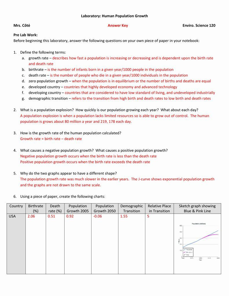 Prairie Ecosystem Gizmo Answer Key Activity B Islero Guide Answer For 