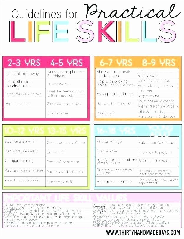 Printable Life Skills Worksheets Life Skills Worksheets For Adults In