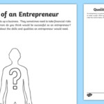 Qualities Of An Entrepreneur Worksheet Activity Sheet CfE