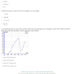 Quiz Worksheet Average Rate Of Change Study