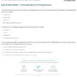 Quiz Worksheet Characteristics Of Entrepreneurs Study