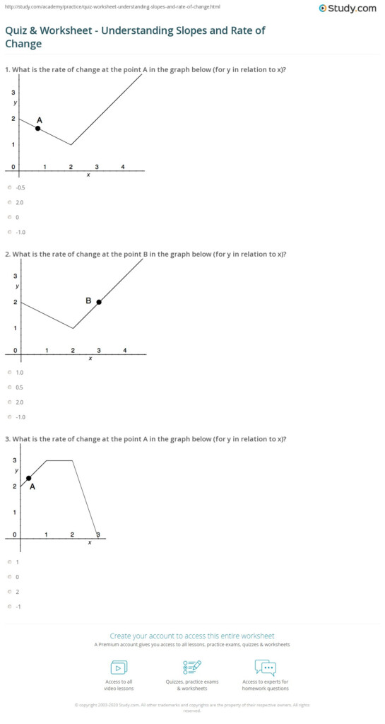 Quiz Worksheet Understanding Slopes And Rate Of Change Study