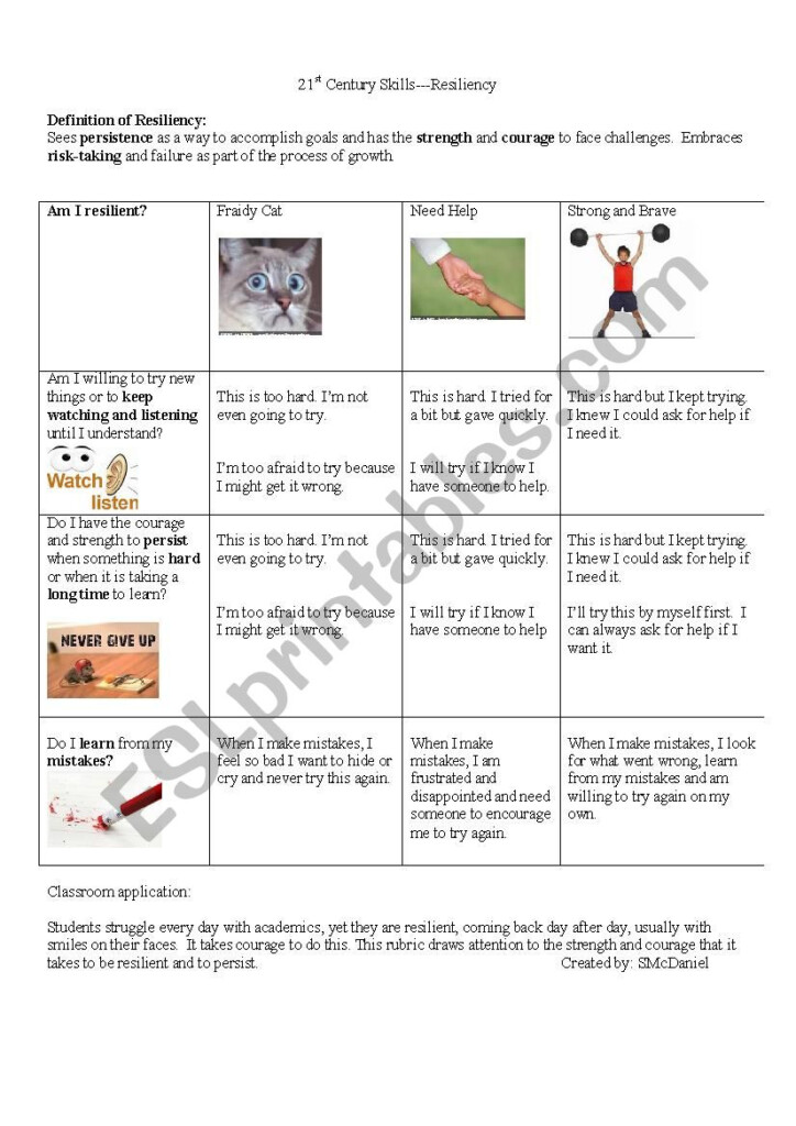 Resiliency Rubric For 21st Century Skills ESL Worksheet By Slmcdaniel