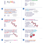 science grade8 Are You Interested In Teaching Chemical Bonding