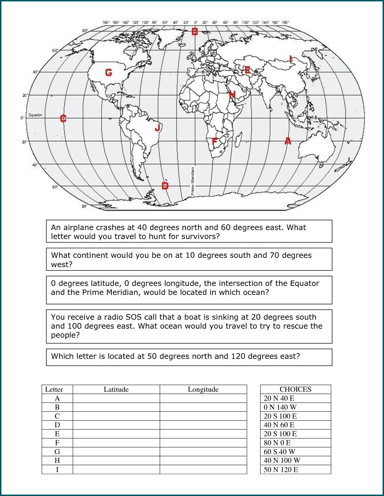 Science Skills Worksheet Interpreting Graphics Uncategorized Resume