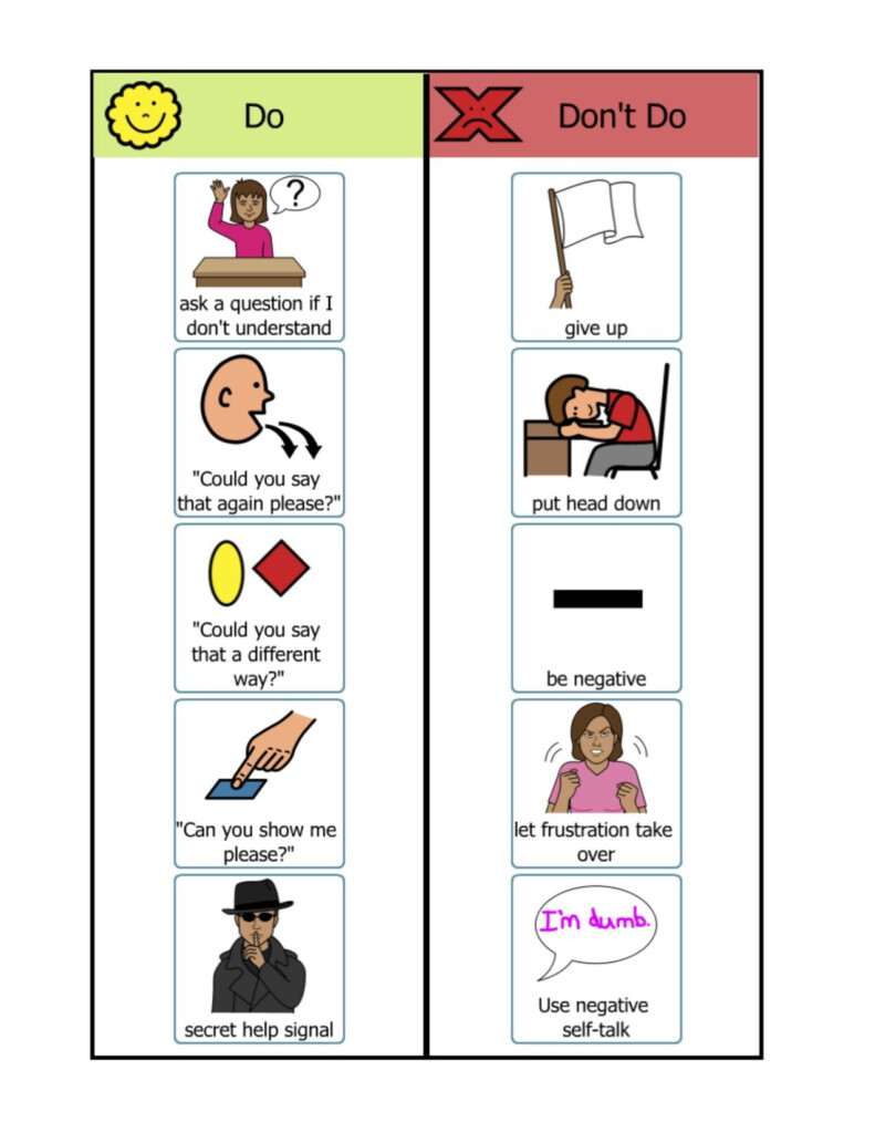 Self Advocacy Chart Self Advocacy Activities Self Advocacy Therapy 