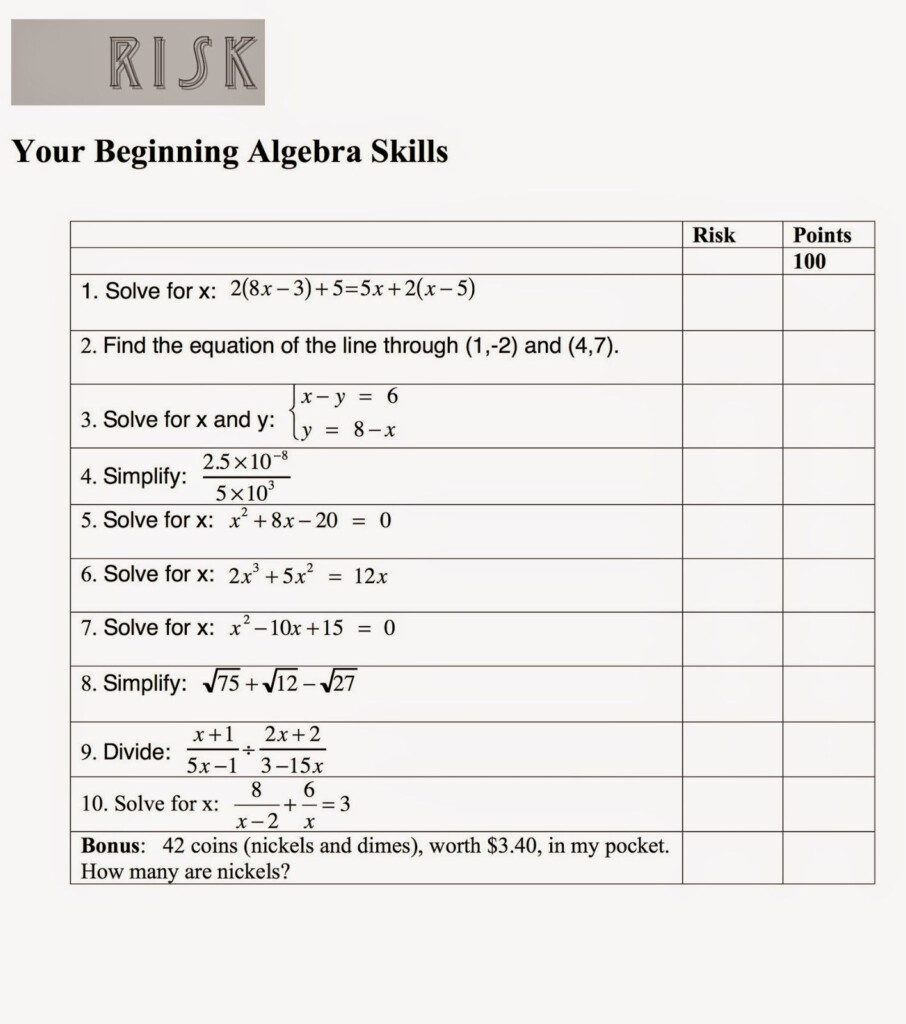 Solving Quadratic Equations By Factoring Examples Elementary Algebra 