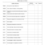 Study Skills Worksheets Middle School